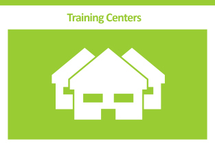 Training Centers